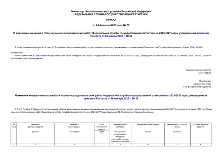      -       2025-2027 ,     28  2025 .  30