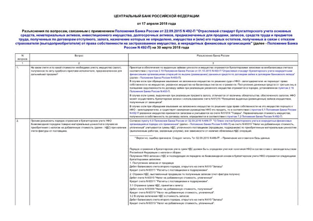   ,        22.09.2015 N 492- "     ,  ,  ,  ,   , ,     ,    , ,    ,   ()   ,       ()      ,    "