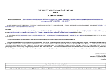           02.07.2012 N 250 "      N 1-, N 2-, N 3-, N 4-"