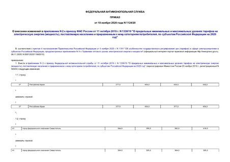      N 2      11  2019 . N 1338/19 "          (),        ,      2020 "