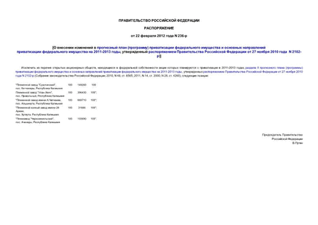       ()           2011-2013 ,       27.11.2010 N 2102-