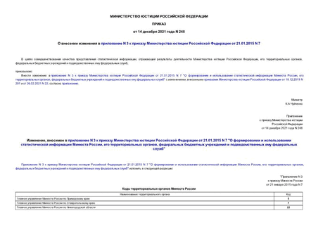      N 3        21.01.2015 N 7