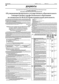            40.02.02  