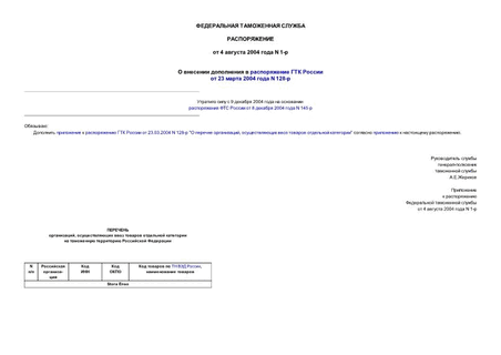        23.03.2004 N 128-