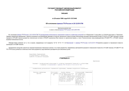         29.12.95 N 796 "        "