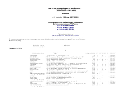      (      15.06.93 N 01-13/5689,  14.07.93 N 01-13/6951,  16.08.93 N 01-13/8133)